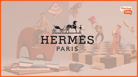 hermes email marketing